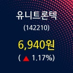 유니트론텍주가 5월 30일 현재 6940원