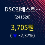 지디에스정보기술주 | 5월 30일 DSC인베스트먼트 정보