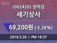 (30일주가마감정보) 세기상사 주가 69200원으로 장 마감