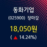 (30일마감증시) 동화기업 주가 18050원으로 장 마감
