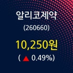 알리코제약 주가증권투자정보 31일  현재 10250원