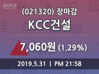 (31일주가마감정보) KCC건설 주가 7060원으로 장 마감
