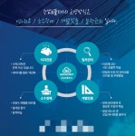 강남재수반수학원, 이과전문 강남N플러스 "소수정예 재수반수반" 모집상담 진행 중