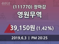 (3일마감정보) 영원무역 주가 39150원으로 장 마감