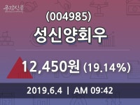 성신양회우 주가및 증권시세  및 종목동정과 증시정보 4일  현재 12450원