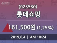 6월 4일   롯데쇼핑 및 증권시세  외 매매동향...