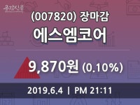 (4일주가마감정보)에스엠코어 9870원 마감