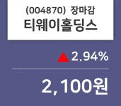 (5일마감증시) 티웨이홀딩스 주가 2100원으로 장 마감
