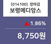 (5일마감주가정보)보령메디앙스 8750원 마감