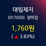(5일주가마감정보) 대림제지 주가 1760원으로 장 마감