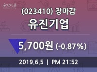 (5일마감증시)유진기업 5700원 마감