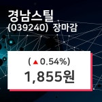 (5일마감주가정보)경남스틸 1855원 마감