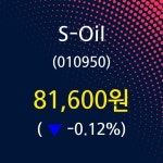 S-Oil주가 6월 7일 현재 81600원