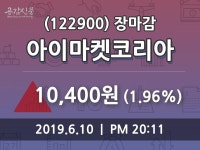 (10일마감증시)아이마켓코리아 10400원 마감