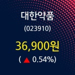 대한약품 주가정보 11일  현재 36900원