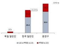 [공감신문 교양공감] 쌓지 말고 풀자, 일상 속 스트레스 해소법