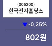 6월 13일   한국전자홀딩스 및 증권시세