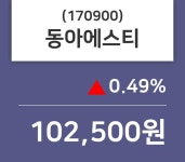 동아에스티주가 6월 13일 현재 102500원