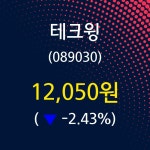 SM켐 | 테크윙주가 6월 13일 현재 12050원