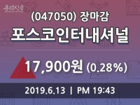 (13일마감정보) 포스코인터내셔널 주가 17900원으로 장 마감