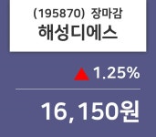 (13일마감정보) 해성디에스 주가 16150원으로 장 마감