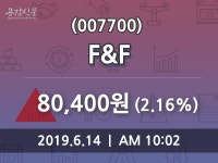 F&F주가 6월 14일 현재 80400원