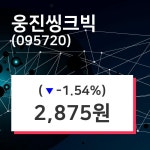 웅진씽크빅 주가종목 그래프 14일  현재 2875원