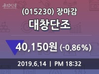 (14일마감증시) 대창단조 주가 40150원으로 장 마감