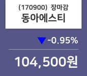 (14일마감주가정보)동아에스티 104500원 마감