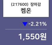 (14일주가마감정보) 켐온 주가 1550원으로 장 마감