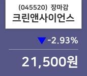 (17일마감정보)크린앤사이언스 21500원 마감