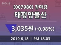 (18일마감정보)태평양물산 3035원 마감
