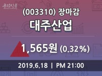 (18일주가마감정보)대주산업 1565원 마감