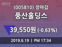 (19일마감증시) 풍산홀딩스 주가 39550원으로 장 마감