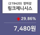 (20일마감주가정보) 링크제니시스 주가 7480원으로 장 마감