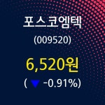 포스코엠텍 주가정보 외 주식시황.... 20일  현재 6520원