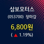 (21일마감주가정보)삼보모터스 6800원 마감