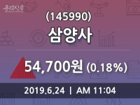 6월 24일   삼양사 오늘시세 및 매매동향