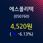 6월 24일   에스폴리텍 증권그래프