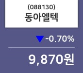 동아엘텍주가 6월 24일 현재 9870원