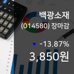 (24일장마감증권시세) 백광소재 주가 3850원으로 장 마감