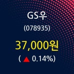 6월 25일   GS우 오늘시세
