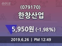 6월 26일   한창산업 증권투자정보 및 증권정보와 종목동정