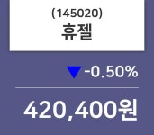 휴젤주가 6월 26일 현재 420400원