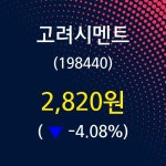 고려시멘트 주가정보 26일  현재 2820원