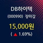 (27일주가마감정보)DB하이텍 15000원 마감