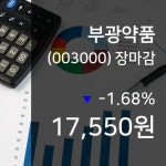 동향약품취급소 | (27일주식장마감동향) 부광약품 주가 17550원으로 장 마감