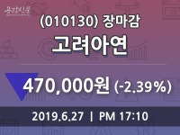 (27일마감증시) 고려아연 주가 470000원으로 장 마감