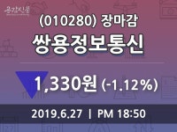 (27일주식장마감동향)쌍용정보통신 1330원 마감