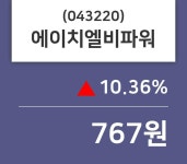에이치엘비파워 주가오늘시세 및 증권정보와 종목동정 28일  현재 767원